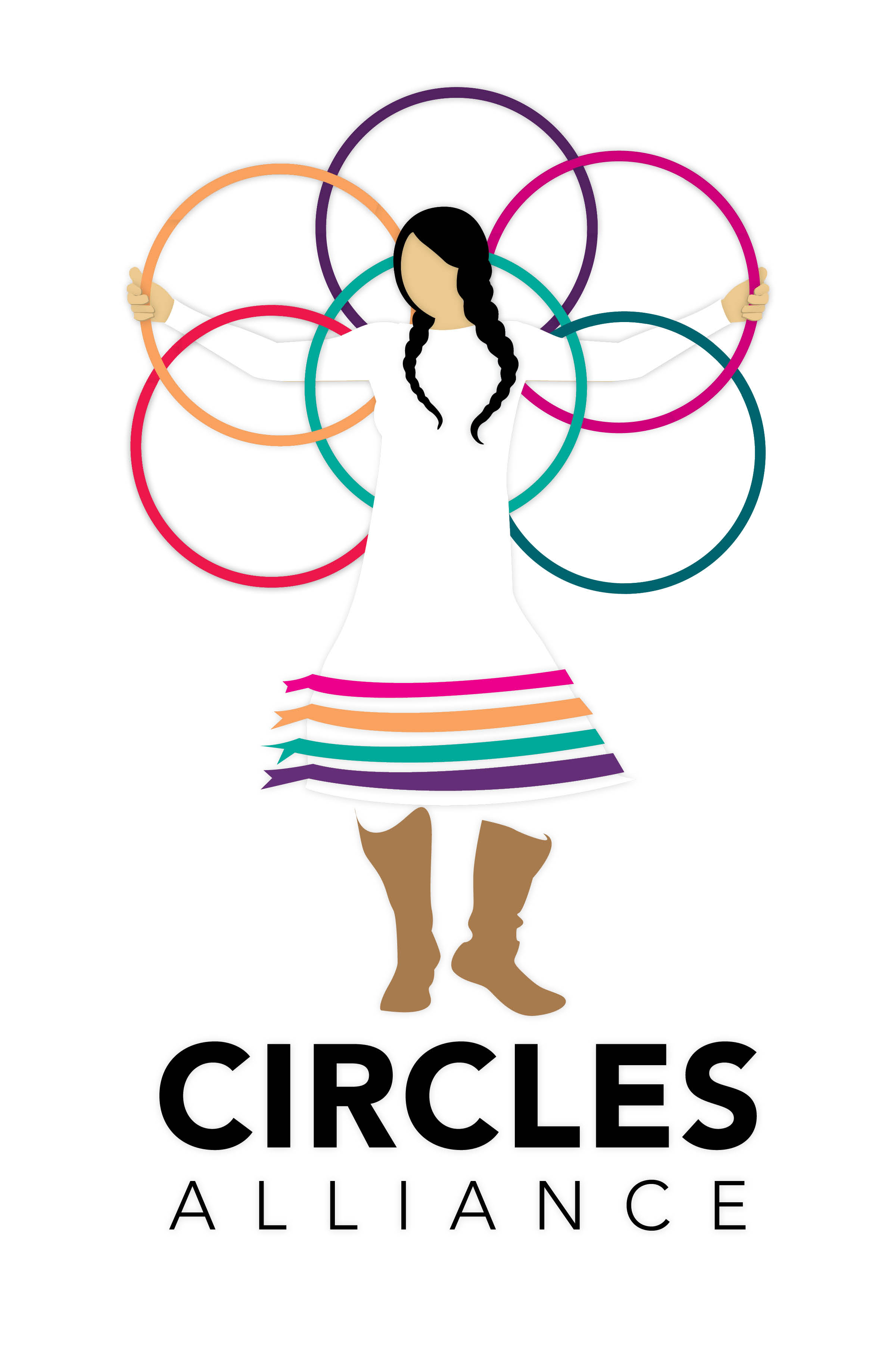 CIRCLES All-Alliance Gathering